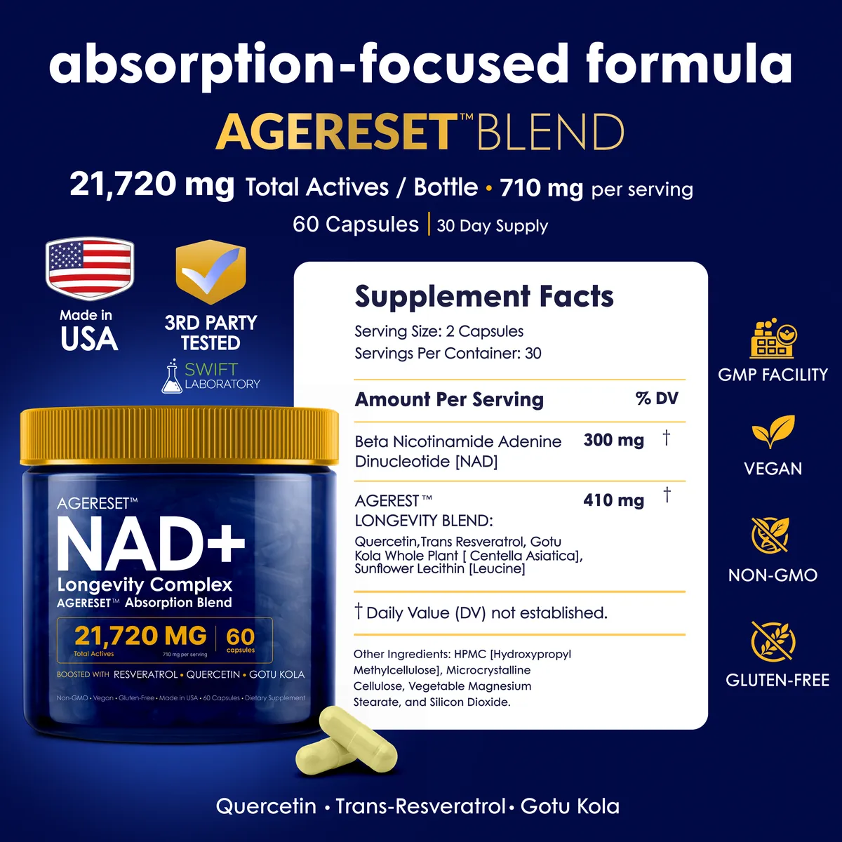Absorption-focused formula — Supplement Facts, Made in USA, 3rd Party Tested, GMP Facility, Vegan, Non-GMO, Gluten-Free