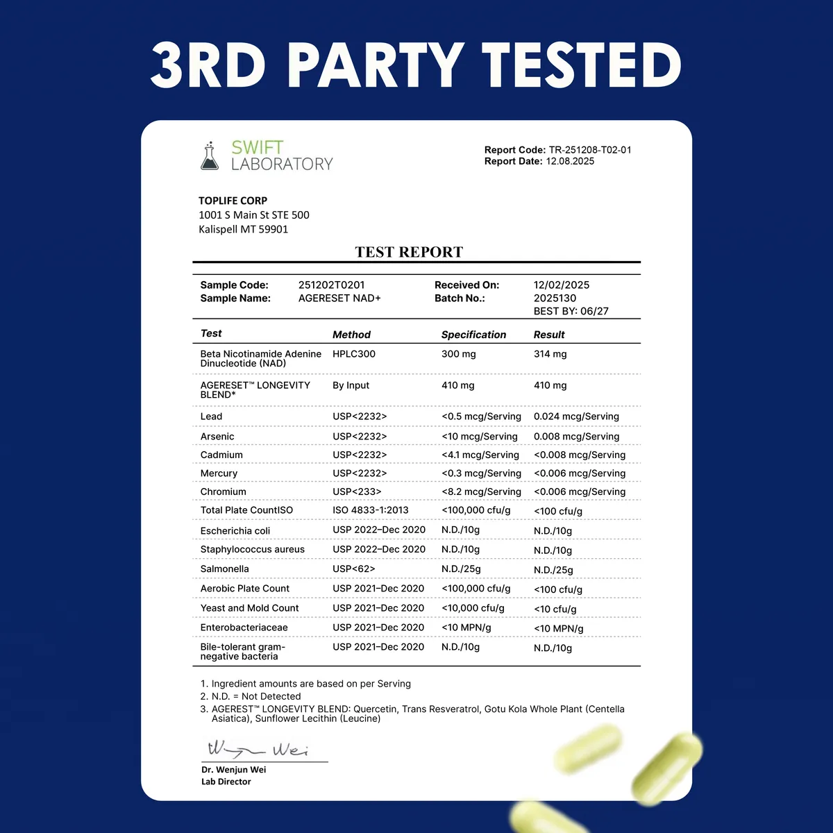 3rd Party Test Report — Swift Laboratory